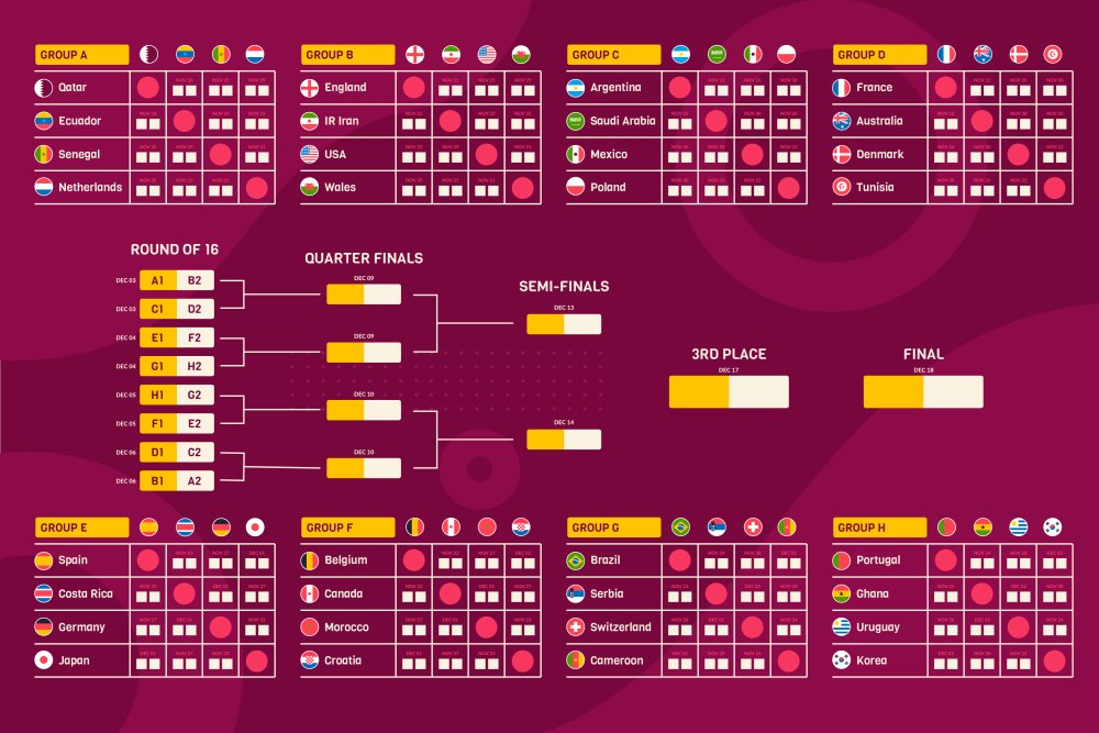 FIFA World Cup Matches 2022 Qatar Calendar low res